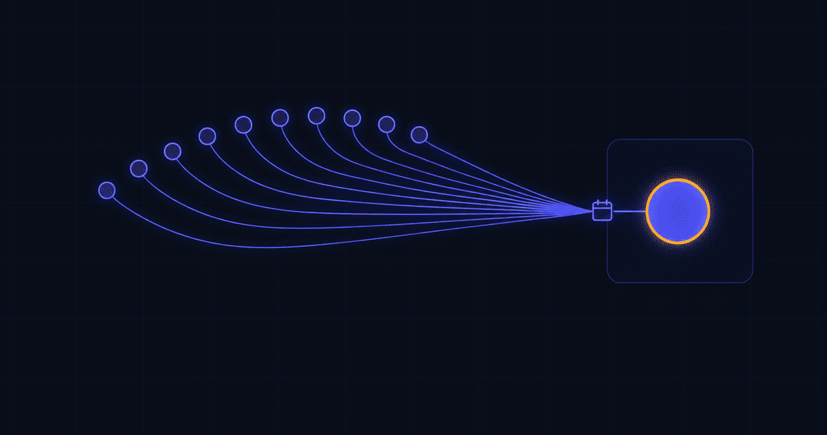 Twelve small monthly nodes converging into one large annual payment node